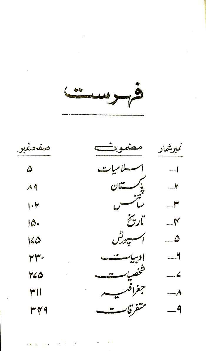 3003 Questions Answers for competitive exams Quiz with Urdu Medium By Mujahid Akhtar Tabasom Mujahid Akhtar Tabasom