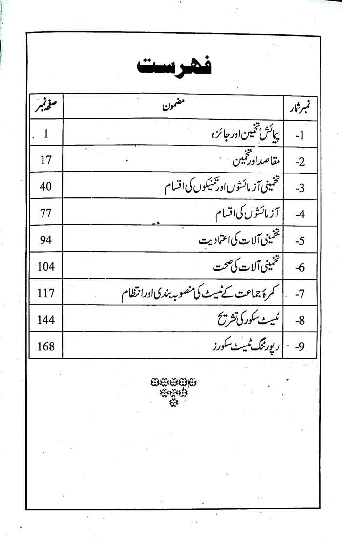 Majeed Educational Assessment & Evaluation 8602 for B. Ed Student By M. Yousaf Majeed Majeed Book Depot